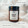 envie de braiser