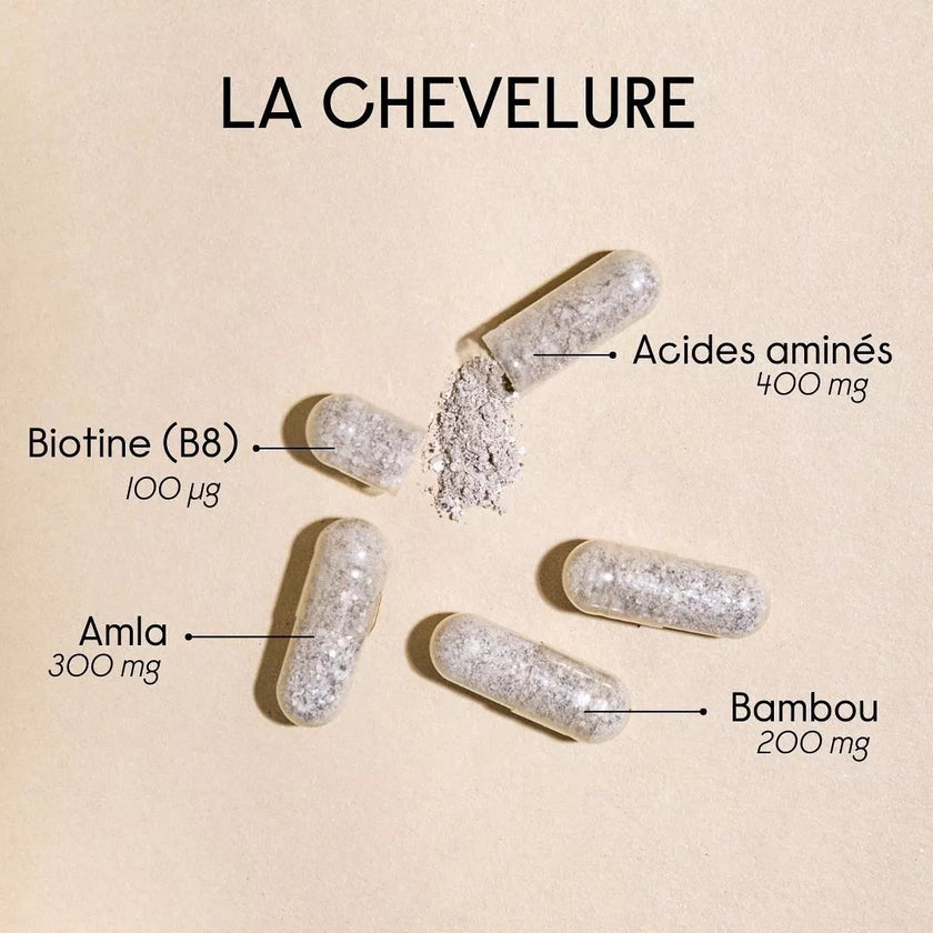 gelules la chevelure