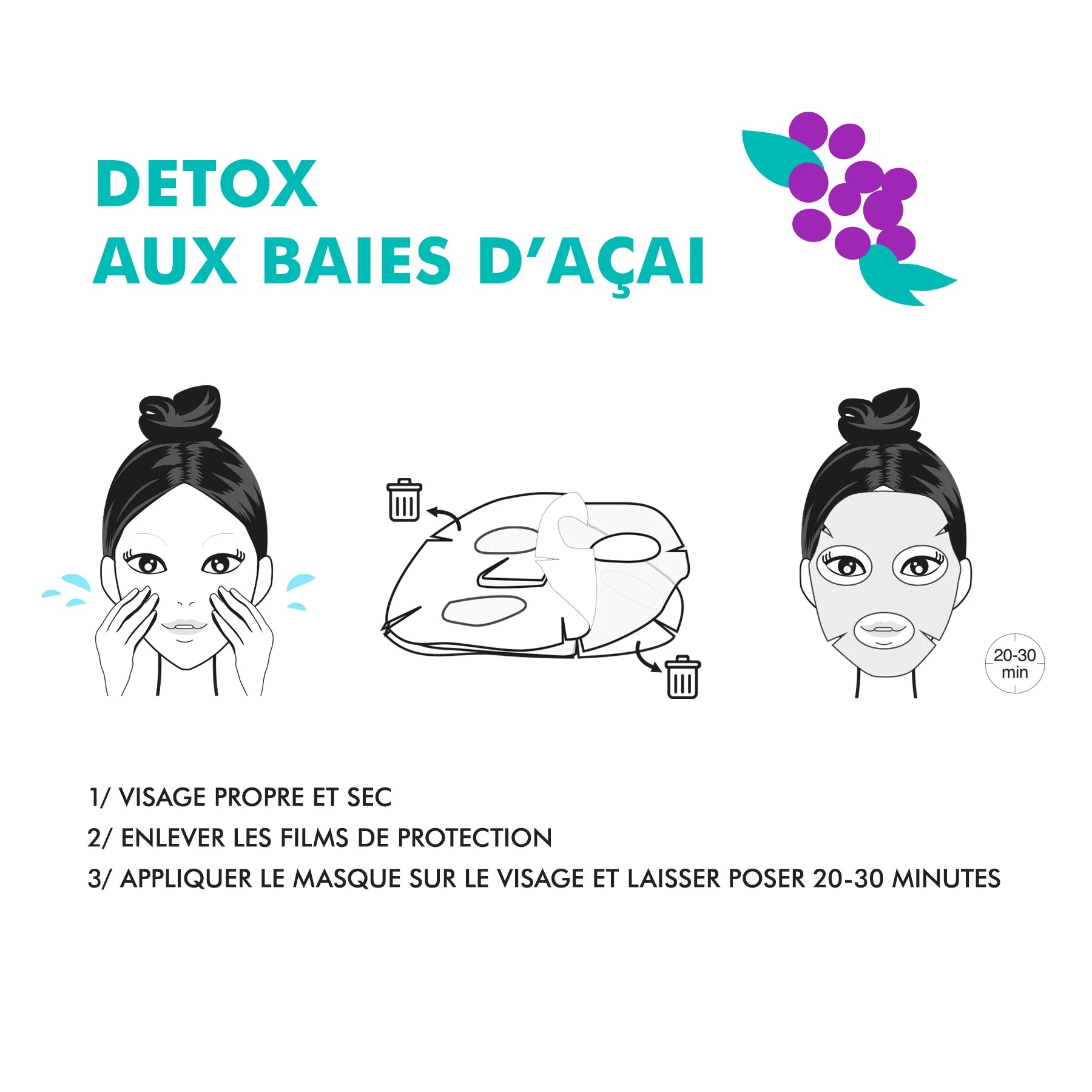 masque visage anti pollution 
