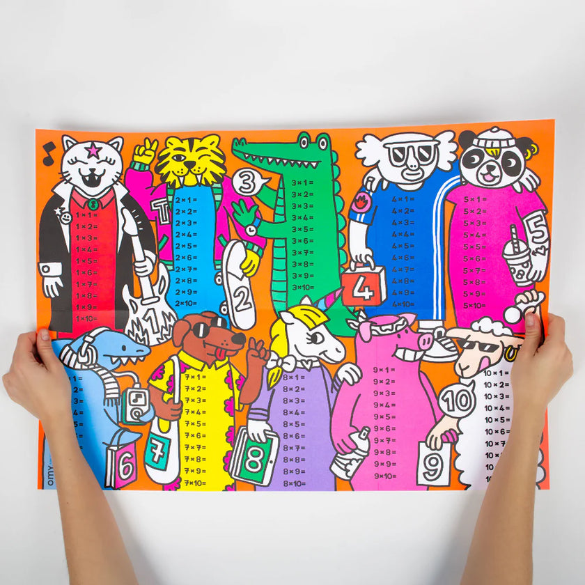 poster cherche et trouve multiplications