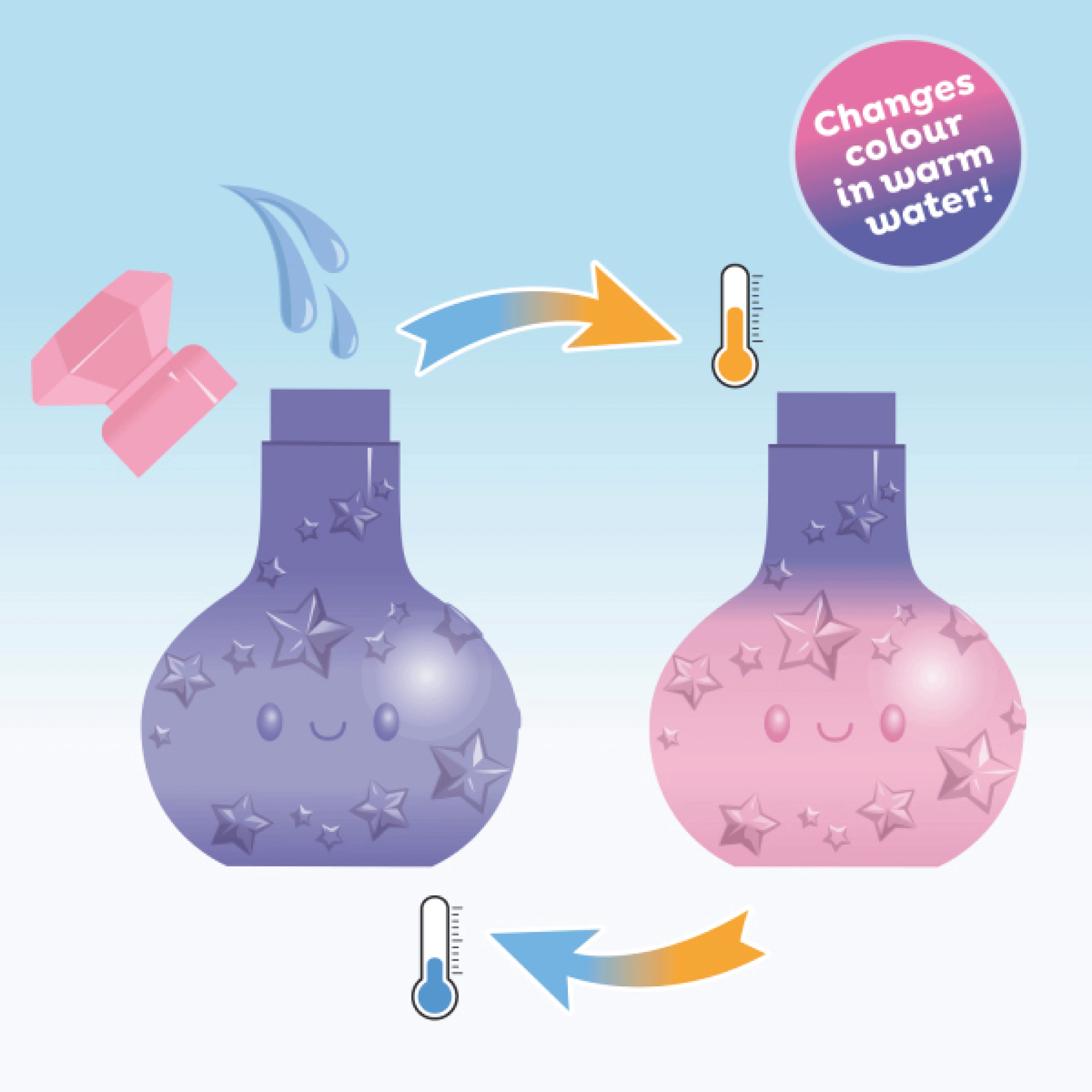 Bouteille de potion magique pour le bain
